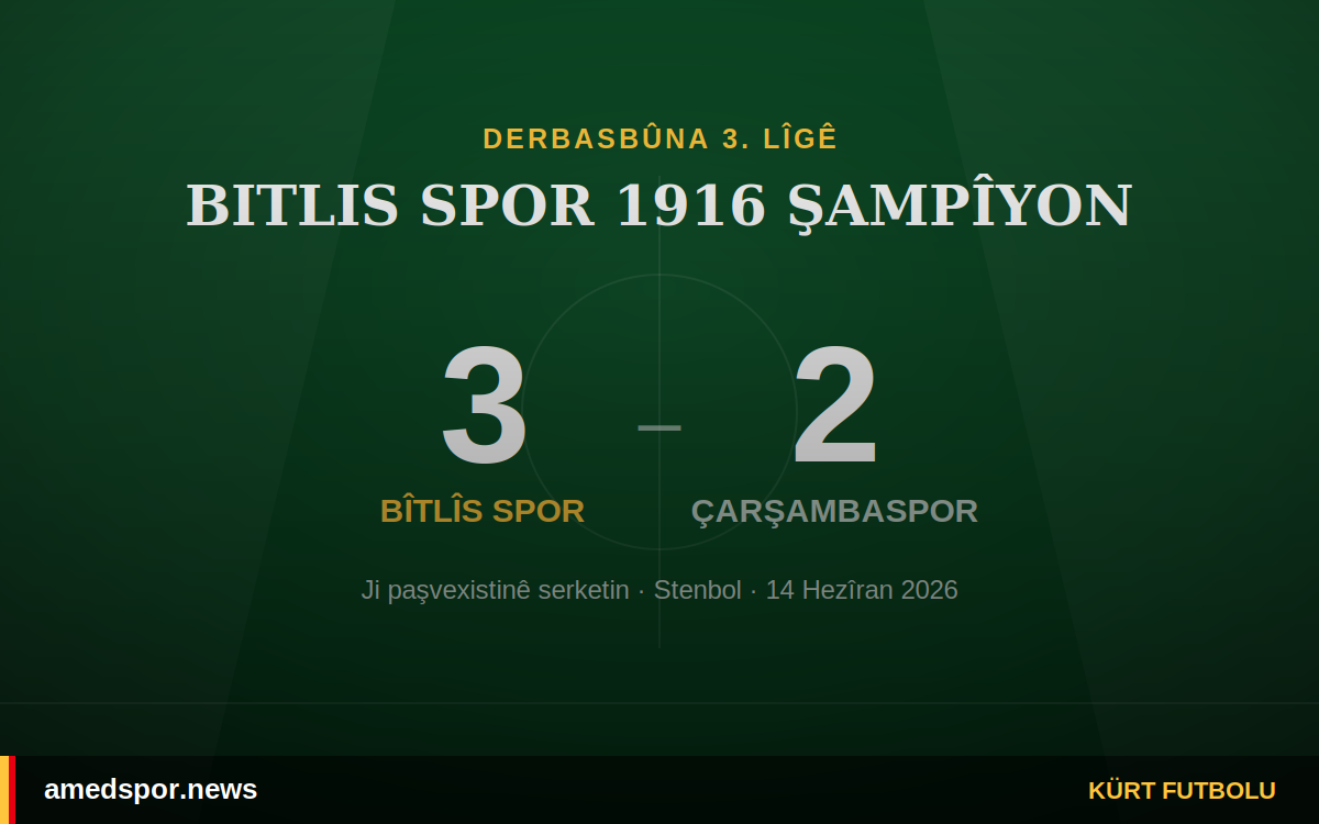 Bitlis Spor 1916, Çarşambaspor bi 3-2 têk bir