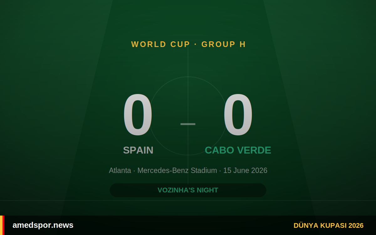 Spain 0-0 Cabo Verde, 2026 World Cup Group H