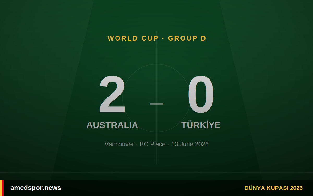 Australia 2-0 Türkiye, 2026 World Cup Group D