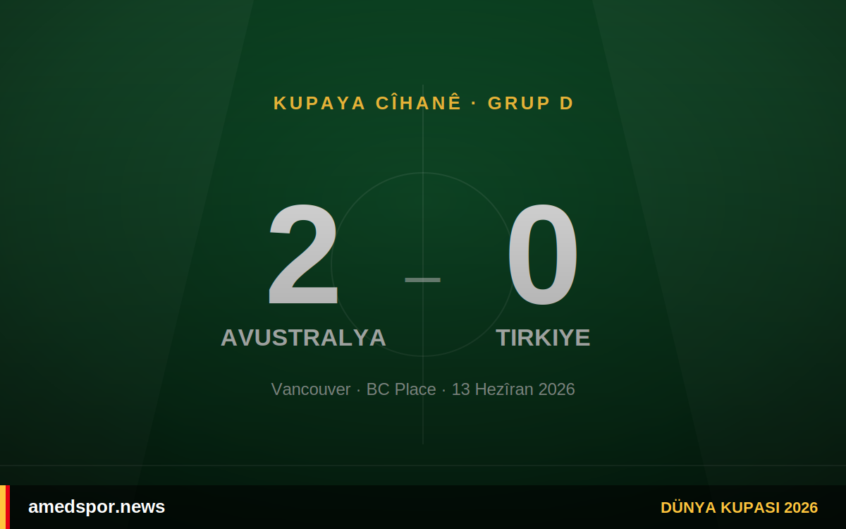 Avustralya 2-0 Tirkiye, Kûpaya Cîhanê 2026 Koma D