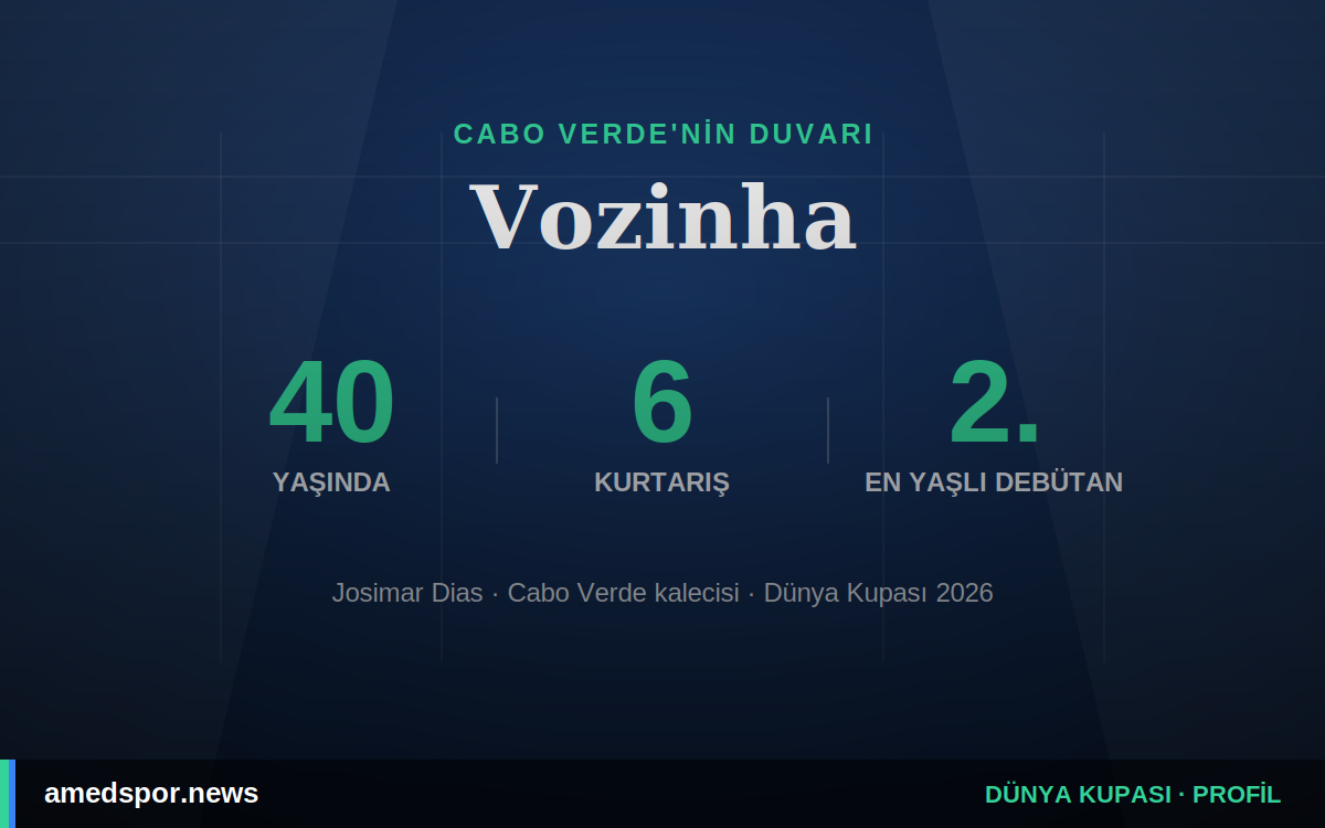Vozinha, Cabo Verde'nin 40 yaşındaki kalecisi