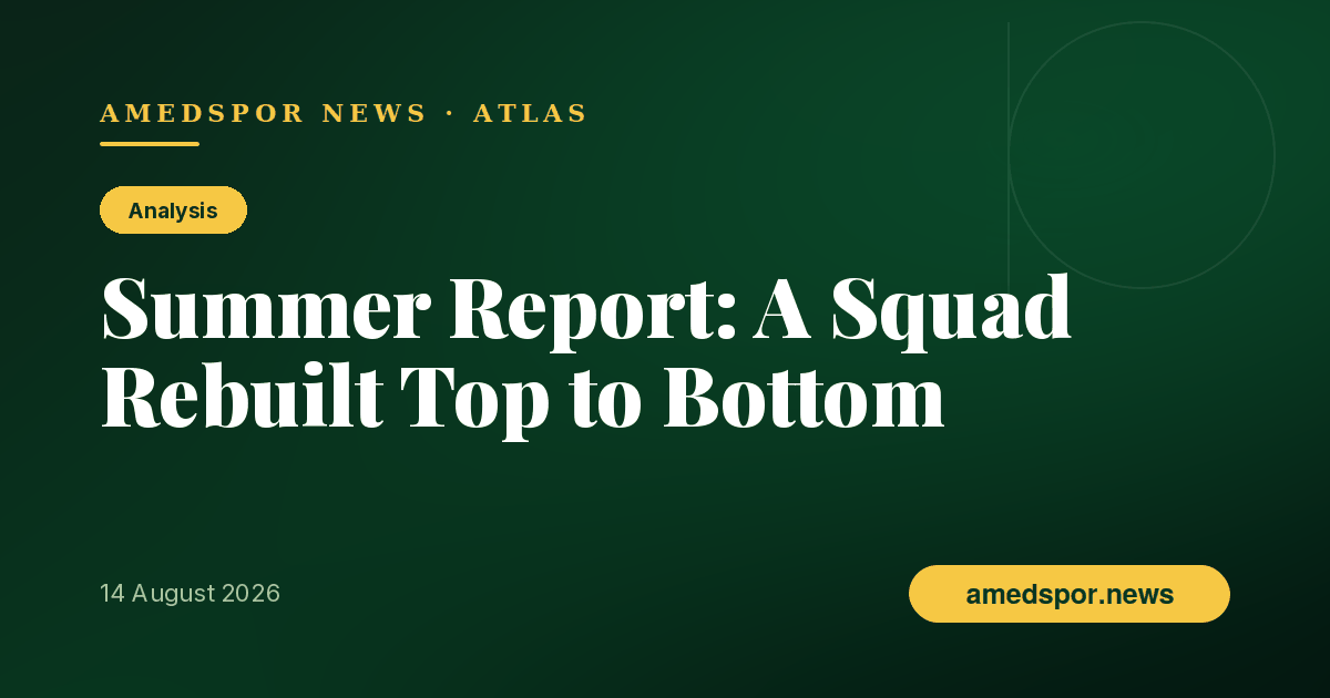 Amedspor's Summer Report Card: A Squad Rebuilt from Goalkeeper to Winger