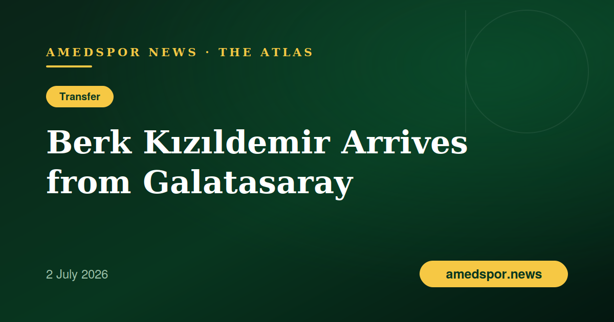 Amedspor Sign 20-Year-Old Winger Berk Kızıldemir from Galatasaray