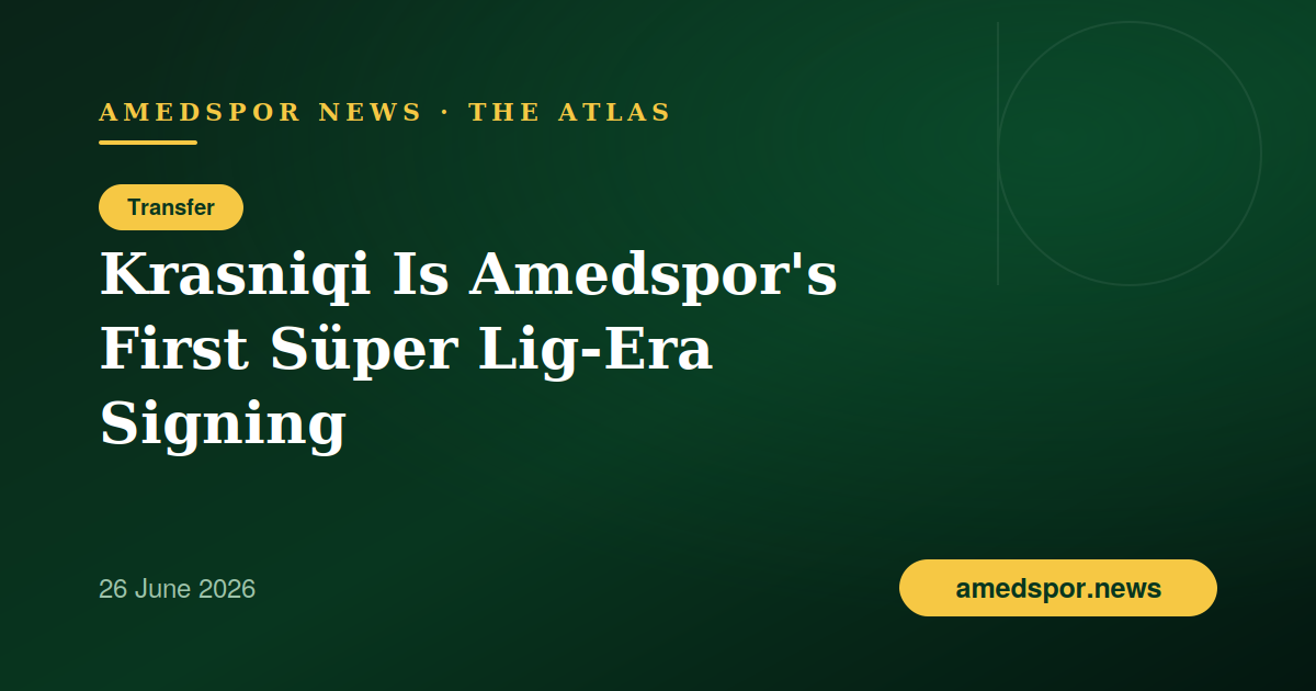 Amedspor Sign Kosovo Winger Ermal Krasniqi as First Süper Lig-Era Signing