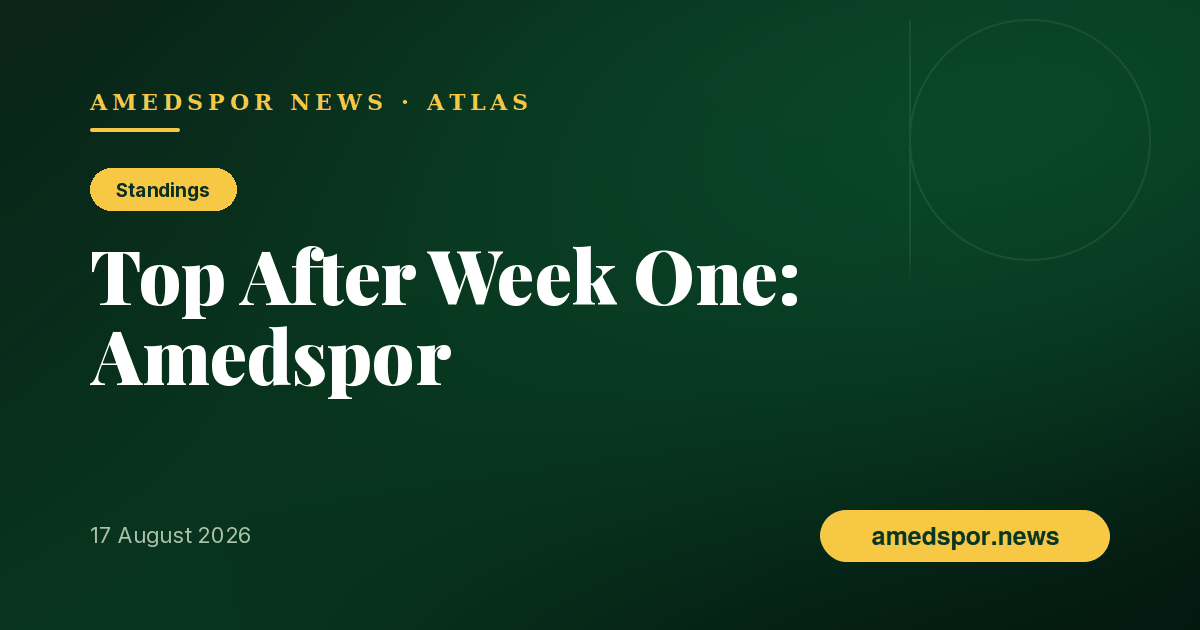 Week One Is Complete in the Süper Lig — and Amedspor Are Top