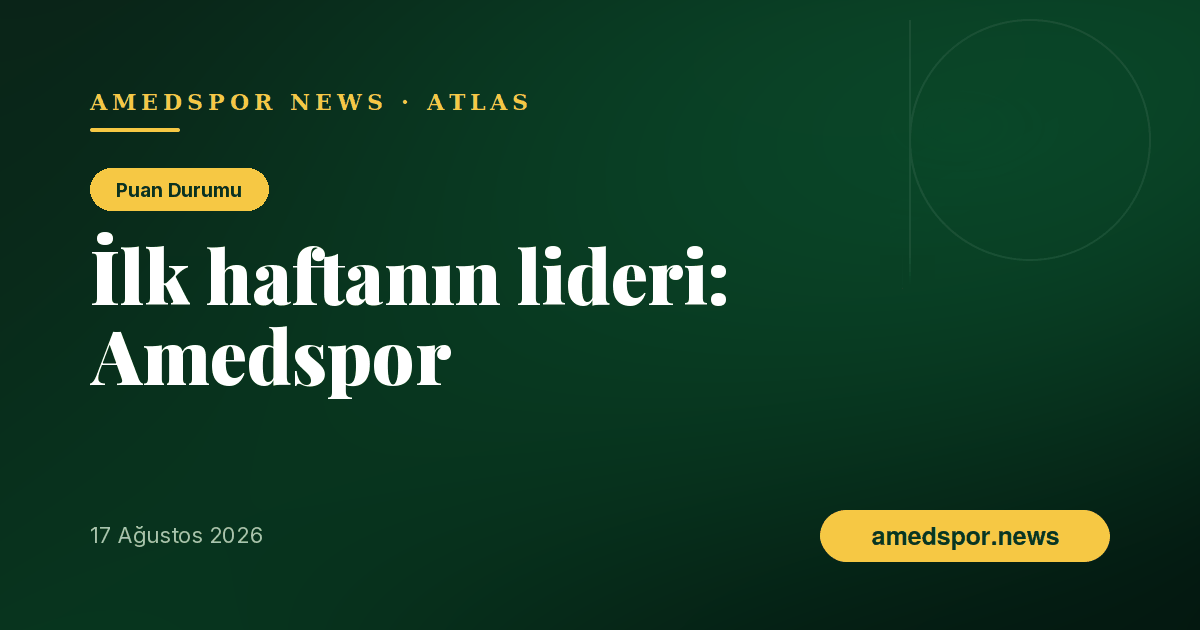 Süper Lig'in ilk haftası tamamlandı: Zirvede Amedspor var