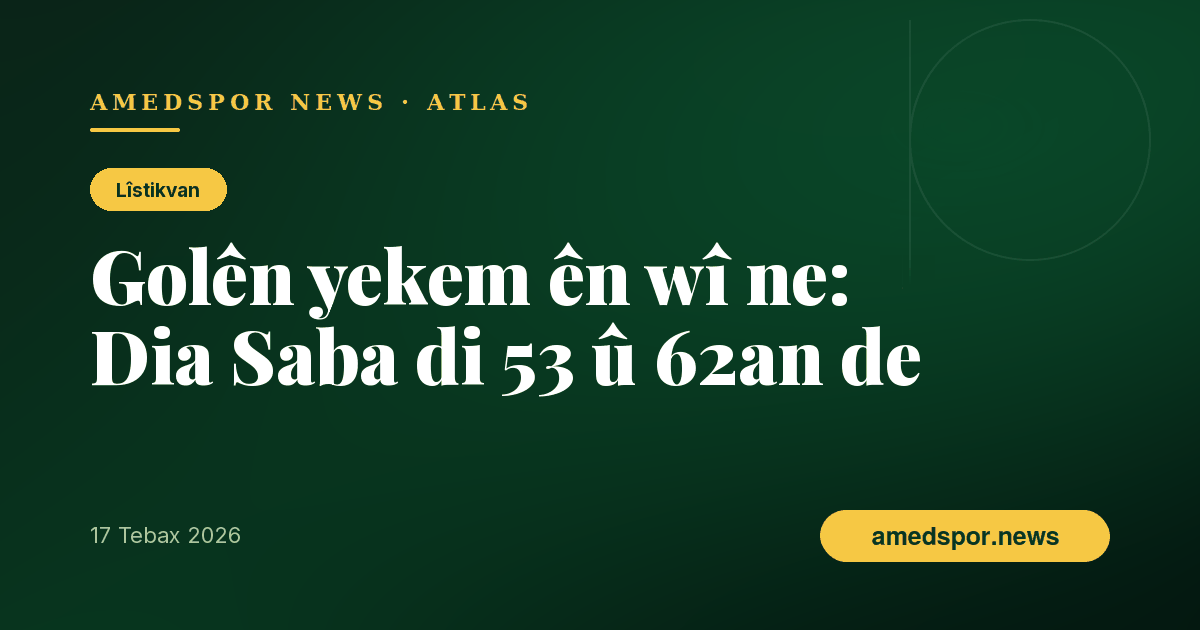 Golên yekem ên Amedsporê li Süper Lîgê Dia Saba avêtin