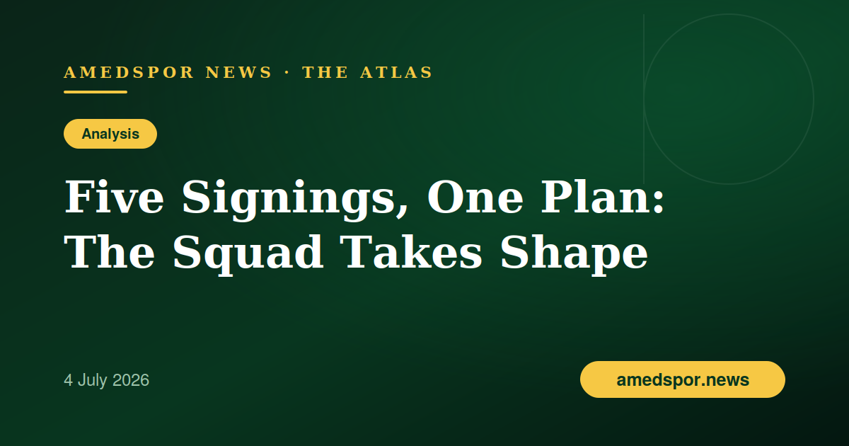 Five Signings, One Plan: How Amedspor's Süper Lig Squad Is Taking Shape
